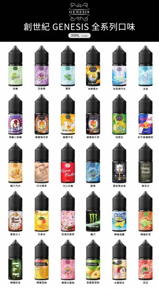 GENESIS系列菸油 創世紀菸油系列 30ml/36mg小菸油 尼古丁鹽菸油：圖片 4