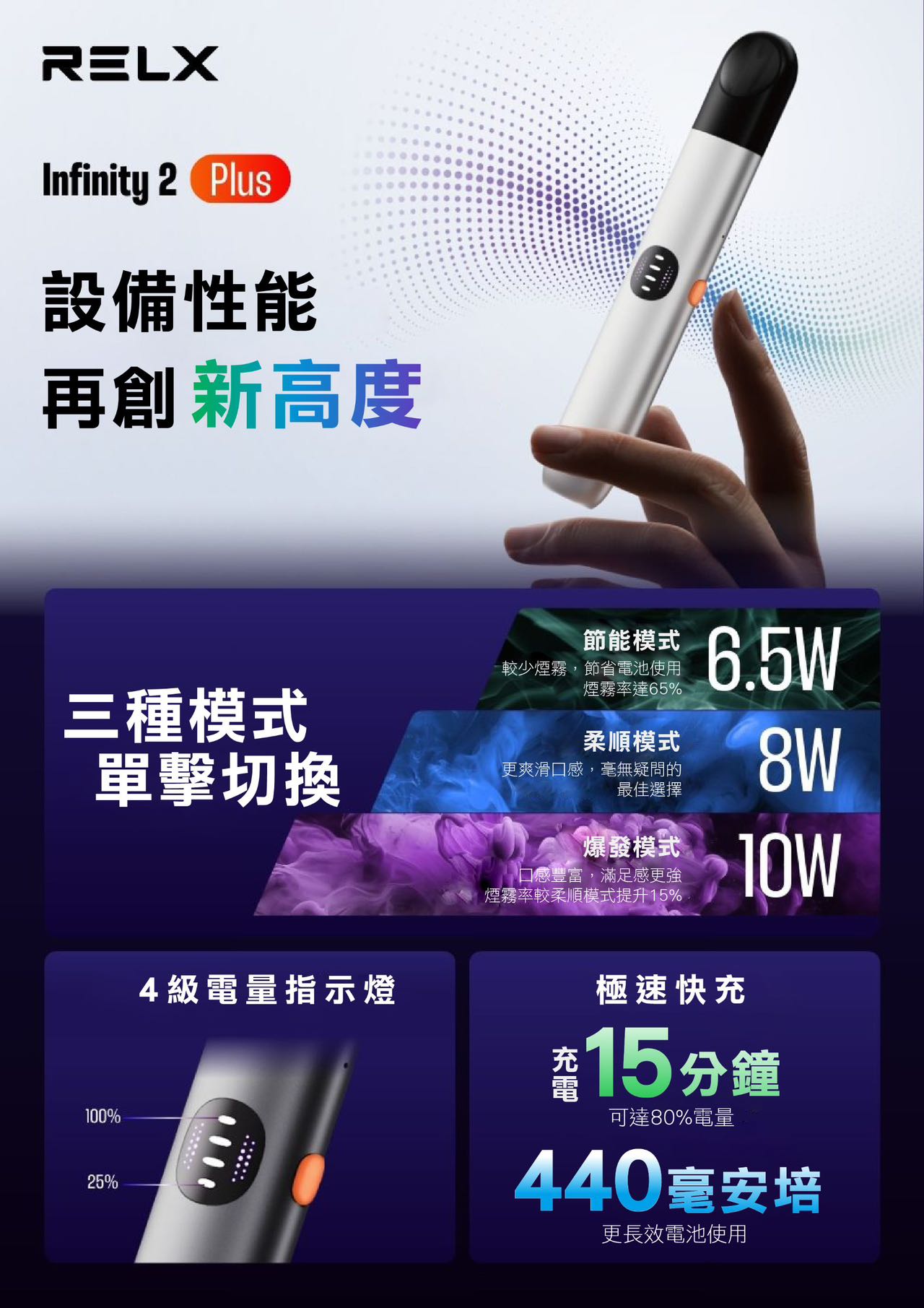 悅刻六代主機