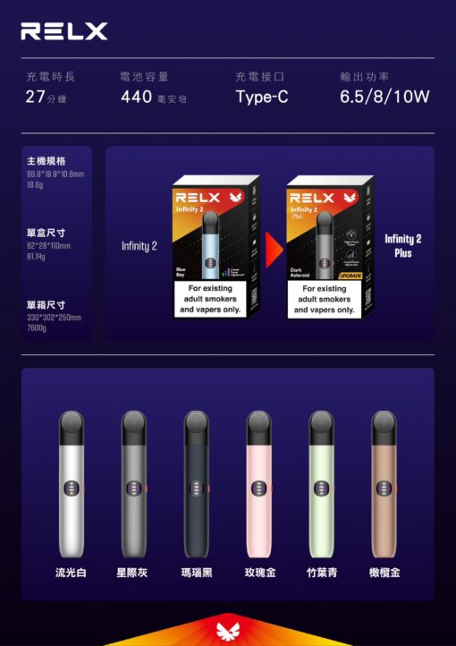 2025電子菸推薦-relx悅刻6代主機-Infinity2-通用4/5/6代菸彈