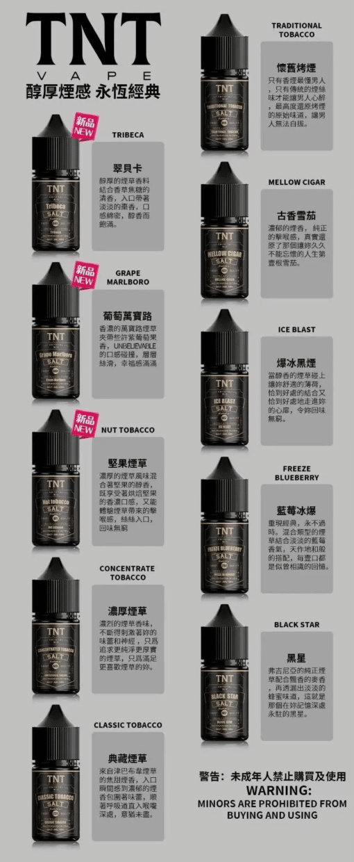 TNT煙油