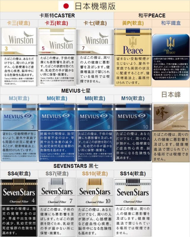 進口紙煙